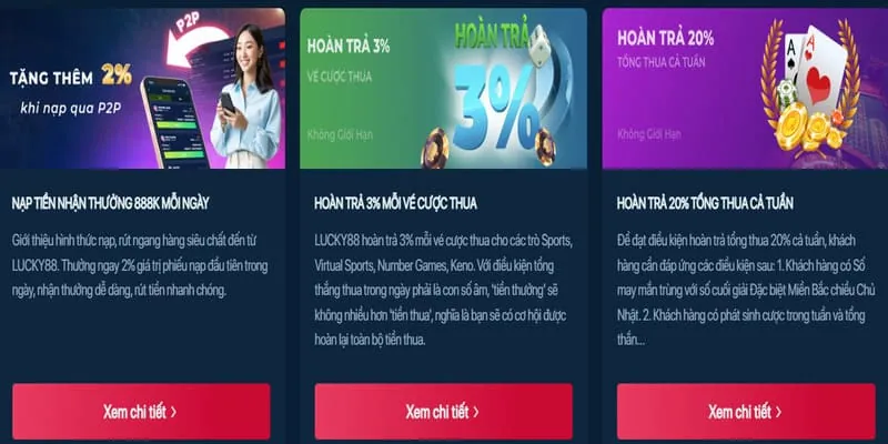 Hướng dẫn chi tiết các chương trình khuyến mãi 188loto mới nhất